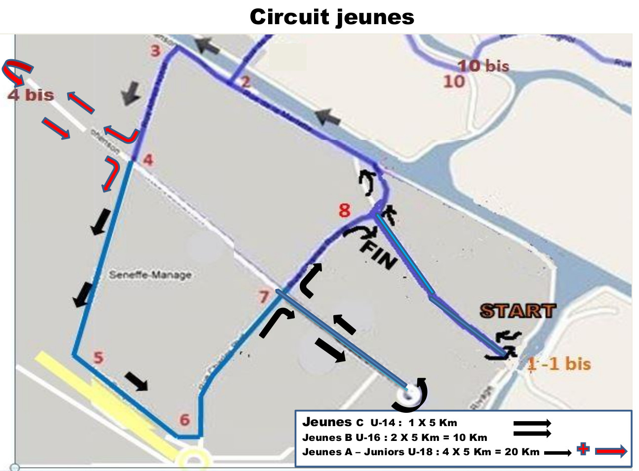 Circuit jeunes